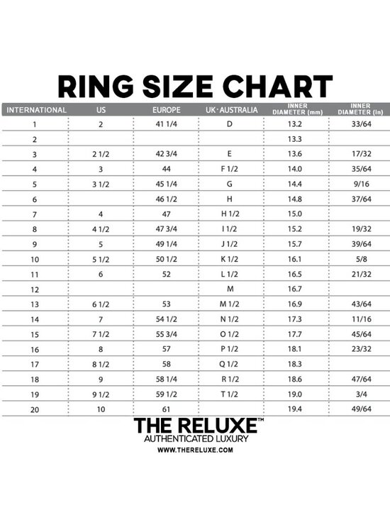 Cartier Ring Happy Birthday 18k White Gold - Picture 3 of 9